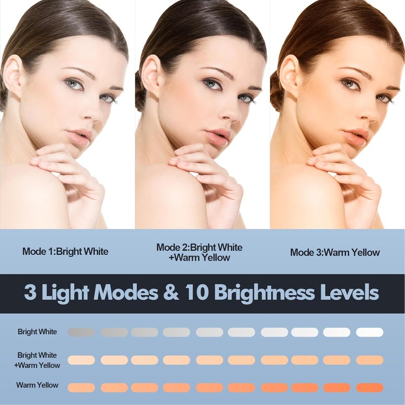 إي وورلد إضاءة سيلفي قابلة لإعادة الشحن مع 60 مصباح LED، إضاءة فيديو محمولة بمشبك للهواتف واللابتوب والكاميرا – لون أسود - Image 2